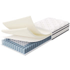 Modway Jenna 8" Innerspring and Foam Narrow Twin Mattress-10