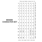 Motex 5500 Plus Price Gun - 1-Line - 8-Characters-1 Line, 8 Characters