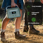 Yoshino B330 SST Solid-State Portable 330W Continuous Power Station-4 WAYS TO RECHARGE - The B330 SST can be recharged using DC via AC adaptor (charges from 0-100% within 2.5 hours), optional solar charging (3.5 hours), car charging (2.5 hours), and USB-C PD (4 hours).