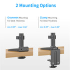 ShoppingAll Fully Adjustable Dual Gas Spring LCD Monitor Arm Desk Mount Stand - Black-Swivel +/-90 degrees in either direction