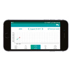 BIOS Diagnostics Bluetooth Ear Thermometer -5