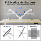 ShoppingAll Dual VESA Monitor and Laptop Mount with Fully Adjustable Gas Spring Arm and Office Desk Clamp - White-Swift Claw Desk Clamp: The unique clamp design adapts securely to desks from 0.59" to 3.94" thick for a firm hold without damaging surfaces
