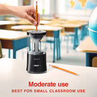 Staples Auto-Feed Electric Moderate Plus Use Pencil Sharpener - Black-Ultra-durable blade designed to last for up to 3000 sharpenings