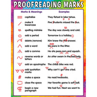Teacher Created Resources Proofreading Marks Chart-Color: Multi color