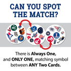 Masterpieces Puzzle Company MLB Spot it All-League Card Game-4