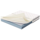 Modway Jenna 10" Innerspring and Foam California King Mattress-10