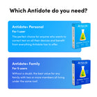 Antidote+ Family - 5 Users - French-Comprehensive, cutting-edge dictionaries