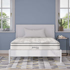 Modway Jenna 8" Innerspring and Foam Full Mattress-0.5" Breathable Foam Layer