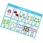 Ashley Productions Placemat Studio Smart Poly 1-10 Numbers Learning Placemat - 13" x 19" - Single Sided - 10 Pack-Water resistant, no lamination required