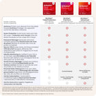 McAfee Total Protection Antivirus&Internet Security- 3 Devices (Windows/Mac/Android/iOS/ChromeOS)-1-Year Subscription with Auto-Renewal [Digital Download]-Protect yourself from financial fraud and misinformation with scam protection that identifies text and QR code scams.