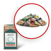 TerraCycle Pet Food Packaging - Zero Waste Box - Small-Recycle any brand and size of used, empty pouch, bag, box, or container used for packaging pet food, treats, and vitamins.