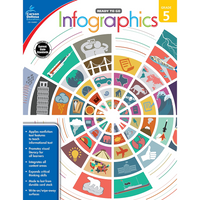 eBook: Carson Dellosa 104897-EB Infographics - Grade 5-You will receive two emails: one confirming your entire order, and one with a "Download Software" buttonYou can download immediately or return to your email to download later