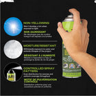 Alien Spray Multi-Purpose Adhesive Spray-Controlled Spray Technology: Features a controlled spray nozzle for even and accurate application, reducing mess and optimizing product usage for professional results.