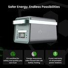 Yoshino Solid-State Portable 2,000W Solar Generator with 3x200W Portable Solar Panels-POWER AND CAPACITY – 2,000 watts continuous (3,000 peak watts) power and a capacity of 1,326Wh provides power for devices and appliances. This SST battery is rated to 4,000 cycles to 80% (11+ years, 7 days of everyday use.)