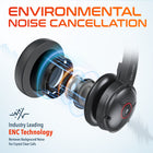 Delton 50X Noise Canceling Mono Bluetooth Computer On-Ear Headset - Black-This bluetooth computer headset features DSP (Digital Signal Processing) technology and a noise-canceling microphone that eliminates background noise, enhancing your voice for clear calls and meetings.