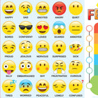 Ashley Productions Placemat Studio Smart Poly How Are You Feeling Learning Placemat - 13" x 19" - Single Sided - 10 Pack-Water resistant, no lamination required