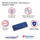 Verbatim 16 GB USB 2.0 Flash Drive - Blue-7