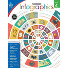 eBook: Carson Dellosa 104896-EB Infographics - Grade 4-You will receive two emails: one confirming your entire order, and one with a "Download Software" buttonYou can download immediately or return to your email to download later