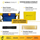 Mobile StairLift Genesis Portable Stairlift - Black-Rechargeable lithium battery provides extended operation suitable for multiple flights of stairs on a single charge