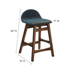 Modway Juno Wood Counter Stool - Navy Fabric - Set of 2-Rubberwood and Plywood