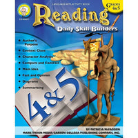 eBook: Mark Twain 404071-EB Reading - Grade 4 - 5-You will receive two emails: one confirming your entire order, and one with a "Download Software" buttonYou can download immediately or return to your email to download later