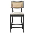 Modway Caledonia Wood Counter Stools - Black Beige - Set of 2-8