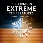 Duracell Lithium Coin Battery 2032 - 6 Pack-7