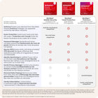 McAfee Mobile Security Antivirus Software for 1 Device (Android/iOS) - 1-Year Subscription with Auto-Renewal [Digital Download]-Text Scam Detector helps you stay safe from phishing and other online text scams.