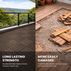 MotionGrey 4-Slat Interlocking Waterproof Outdoor Deck Tiles for Patio, Balcony and Garden - Brown - 20 Piece Set-6