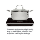 Salton Slim Induction Cooktop-Faster than gas, coil and ceramic stoves