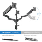 ShoppingAll Adjustable Triple Gas Spring Monitor Mount Desk Stand for 15"-32" Monitors - Black-The adjustable arms can tilt from +85-degreesto -90-degrees,swivel +/-90-degrees,and 360-degreesrotation. Switching from landscape monitor setting to portrait position made easy.