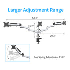 ShoppingAll Adjustable Triple Gas Spring Monitor Desk Mount - White-Keep your cables neat and organized with our built-in cable clips, save your desk space and keep your workstation clean