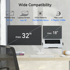 ShoppingAll Dual VESA Monitor and Laptop Mount with Fully Adjustable Gas Spring Arm and Office Desk Clamp - White-Quick 3-Minute Installation: Features a unique arm structure and a fast-insert VESA plate for easy setup - no extra tools or hassle required