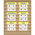 Teacher Created Resources 10 Pocket Chart - 34" x 44" - Burlap Design-Measures 34" x 44"