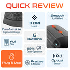 Delton KB250 & S38 Ergonomic Wired Keyboard and Mouse Combo - Black-Our ergonomic mouse features 6 high-quality buttons, including left/right click, forward/backward, DPI switch, and a 3D scroll wheel for smooth navigation.