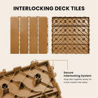 MotionGrey 4-Slat Interlocking Waterproof Outdoor Deck Tiles for Patio, Balcony and Garden - Beige - 20 Piece Set-Modular tile format makes it practical to cover or refresh selected outdoor spaces