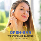 echelon RoundSound Open Ear True Wireless Earbuds - White-Crystal Clear Calls with ENC  Environmental Noise Cancellation (ENC) minimizes background noise for better voice clarity