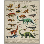 Qaba Educational Polyester Dinosaur Pattern Crawling Mat - 79" L x 59" W - Khaki-Features a retro dinosaur design, sparking curiosity and making learning fun 