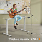 ShoppingAll Dual Motor Height Adjustable Electric Standing Desk Frame - White-9