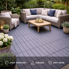 MotionGrey 4-Slat Interlocking Waterproof Outdoor Deck Tiles for Patio, Balcony and Garden - Black - 20 Piece Set-7