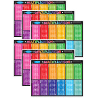 Ashley Productions Smart Poly Learning Mat - 12" x 17" - Double-Sided - Multiplication - 6 Pack-Heavy duty double-sided surface, no lamination required