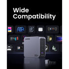 UGREEN Nexode Pro 160W 4-Port GaN USB-C/USB-A Charger-Comprehensive Protection: Equipped with intelligent chips, the charger offers protection against short circuits, over-voltage, overheating, and over-current, ensuring safe and reliable charging for your devices.
