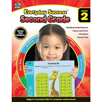 eBook: Thinking Kids 704678-EB Everyday Success - Grade 2-You will receive two emails: one confirming your entire order, and one with a "Download Software" buttonYou can download immediately or return to your email to download later