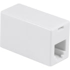 Staples CAT 6 Network Coupler-Universal – Works with all brands of Cat5e and Cat6 Ethernet cables