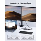 UGREEN Revodok 10-in-1 Dual Monitor USB-C Hub-Flexible Video Output: The HDMI port supports resolutions up to 4K@30Hz, 2K@60Hz, and 1080P@120Hz. The VGA port supports resolutions up to 1080P@60Hz. Both HDMI and VGA can be used simultaneously for dual display setups.