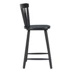 Zuo Tyce Counter Stool - Black - Set of 2-Dimensions: 20.1" L x 20.1" W x 40.2" H
