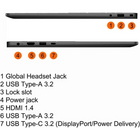 Dell 16 16" Touchscreen Open Box Laptop - AMD Ryzen 7 250 - 1 TB SSD - 16 GB RAM - Windows 11 Home-16-inch FHD+ touchscreen with 300 nits brightness gives you a spacious work area