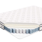 Modway Jenna 8" Innerspring and Foam Queen Mattress-9
