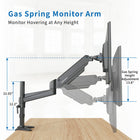 ShoppingAll SA-GA12 Adjustable Single Gas Spring Monitor Mount Desk Stand for 15"-32" Monitor - Black-This fully adjustable desk mount can be fixed by C-clamp or grommet installation on any working surface