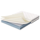 Modway Jenna 8" Innerspring and Foam Queen Mattress-10